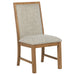 Bruner Side Chair - Home Discount Furniture - NJ-linden
