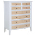 Bexhill 5 Pc Bedroom Set - Home Discount Furniture - NJ-linden