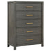Kieran 5 Pc Bedroom Set - Home Discount Furniture - NJ-linden